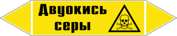 Маркировка трубопровода "двуокись серы" (пленка, 126х26 мм) - Маркировка трубопроводов - Маркировки трубопроводов "ГАЗ" - магазин "Охрана труда и Техника безопасности"