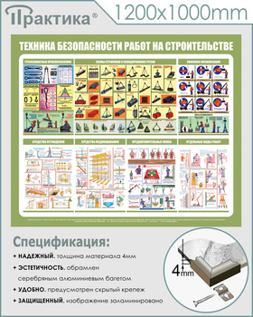 С31 Стенд техника безопасности при строительстве (1200х1000 мм, пластик ПВХ 3 мм, алюминиевый багет серебряного цвета) - Стенды - Тематические стенды - магазин "Охрана труда и Техника безопасности"