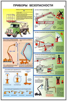 ПС37 Безопасность работ с автоподъемниками (автовышками) (ламинированная бумага, a2, 3 листа) - Охрана труда на строительных площадках - Плакаты для строительства - магазин "Охрана труда и Техника безопасности"