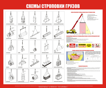 Схема строповки ст15 (1200х1000) - Охрана труда на строительных площадках - Схемы строповки и складирования грузов - магазин "Охрана труда и Техника безопасности"