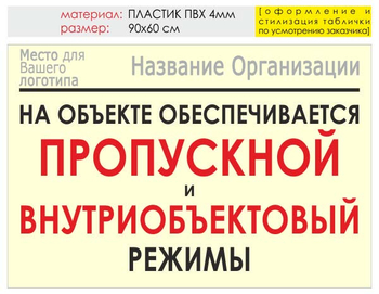 Информационный щит "режим" (пластик, 90х60 см) t17 - Охрана труда на строительных площадках - Информационные щиты - магазин "Охрана труда и Техника безопасности"